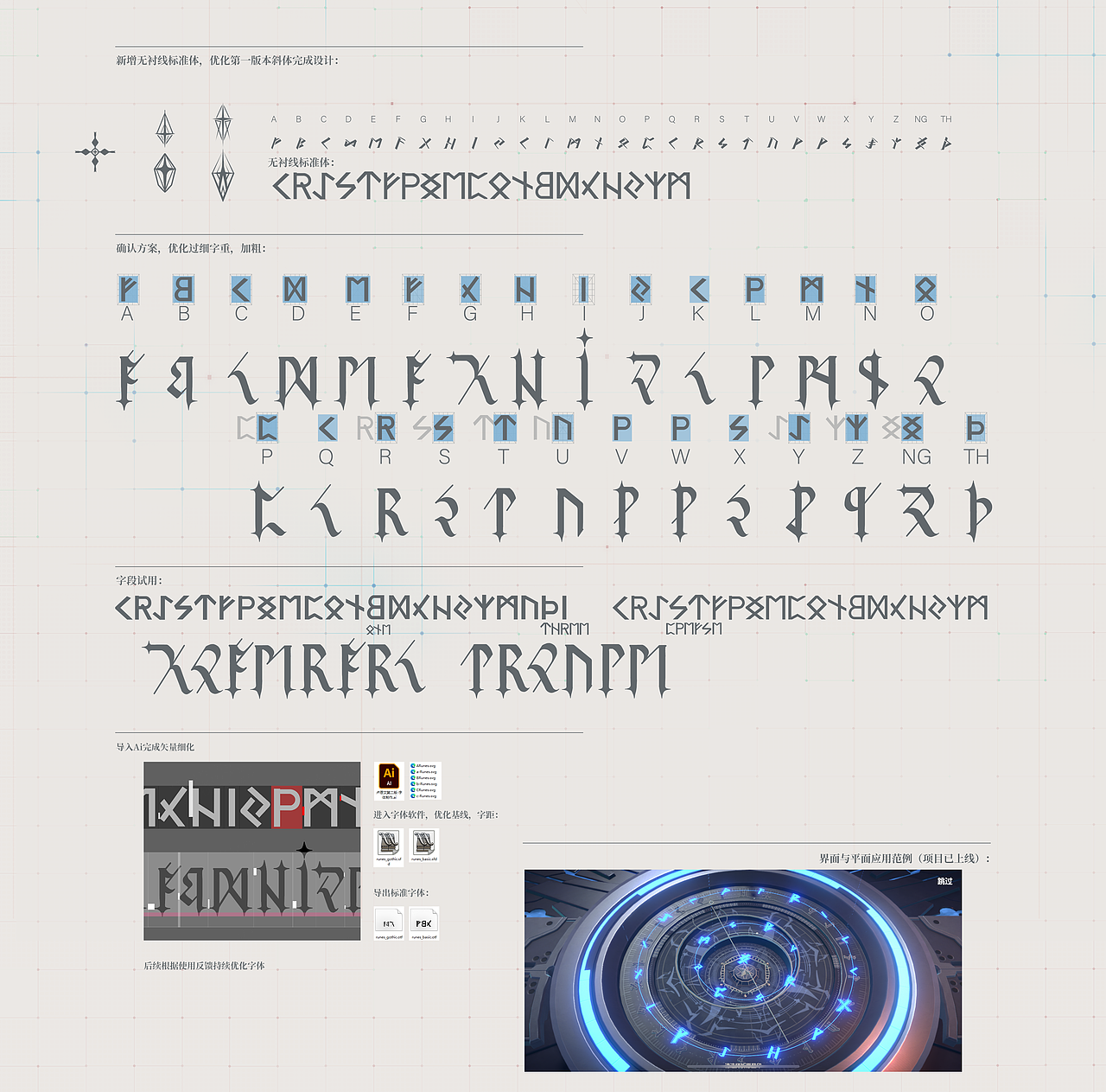 卢恩符文字体设计-依露希尔项目（图ZMzU4NDQxNDY0） - 字体/字形 - 站酷设计师Na4D原创素材 - 站酷ZCOOL