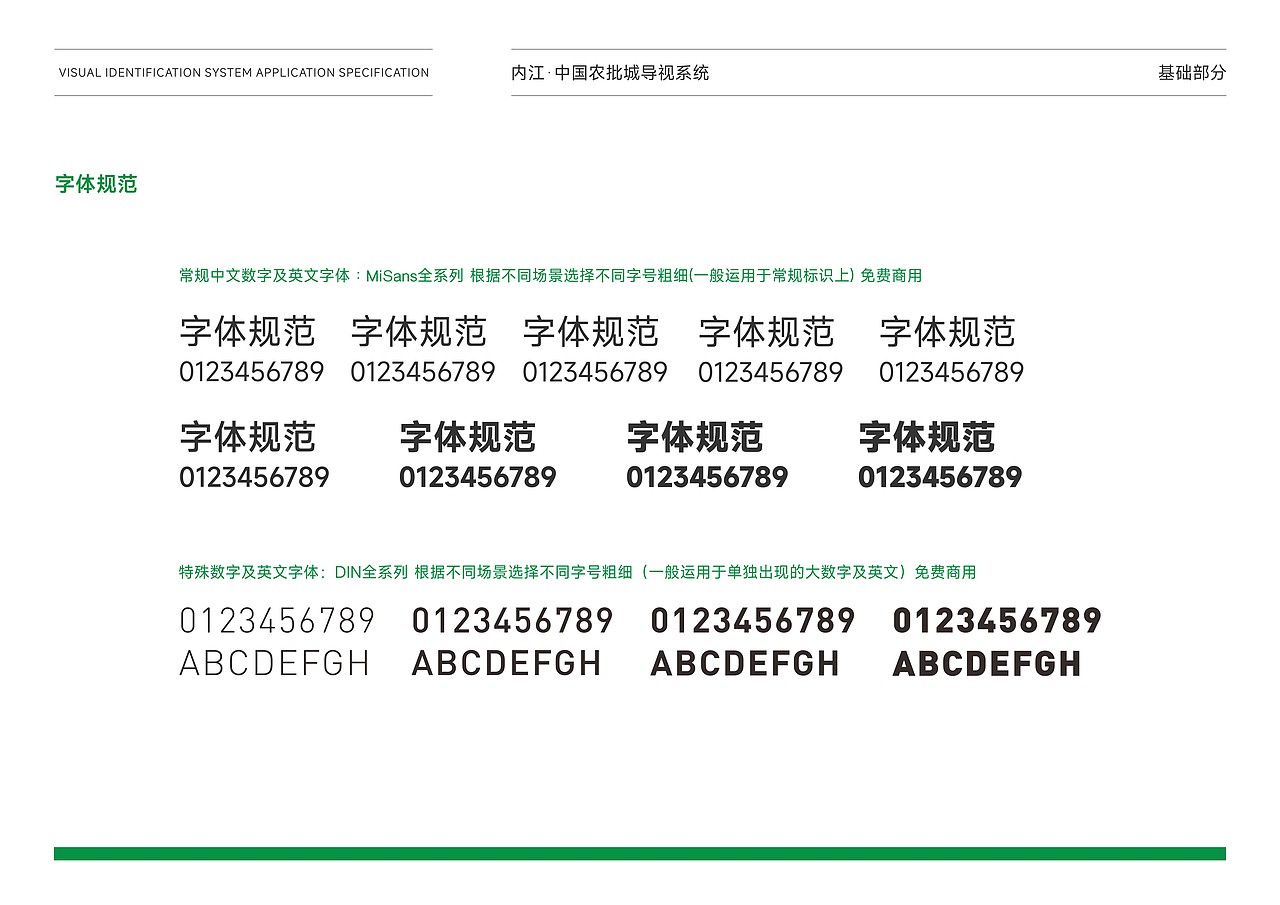 农贸市场项目导视系统（图ZMzQzMTEwODYw） - 其他工业/产品 - 站酷设计师老玉米q原创素材 - 站酷ZCOOL