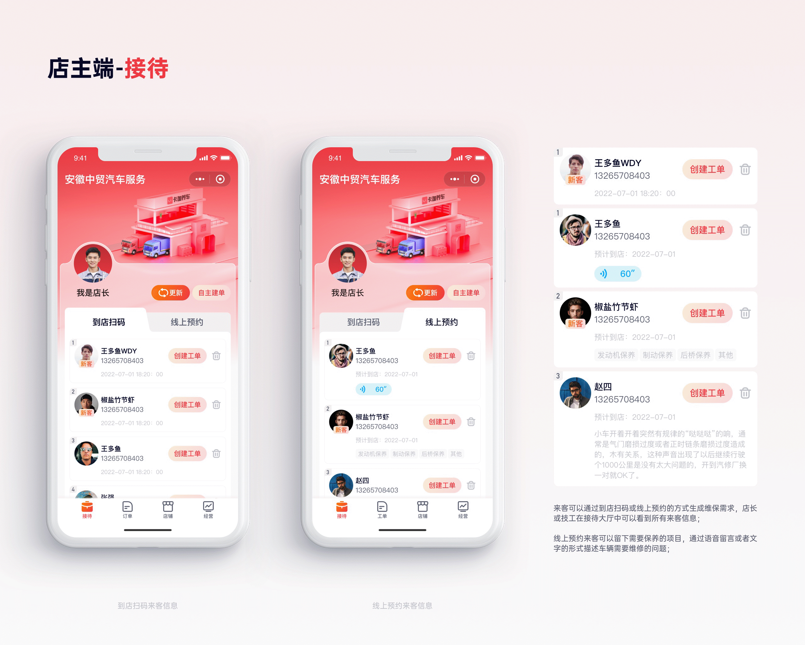 2022-2023 工作项目整理