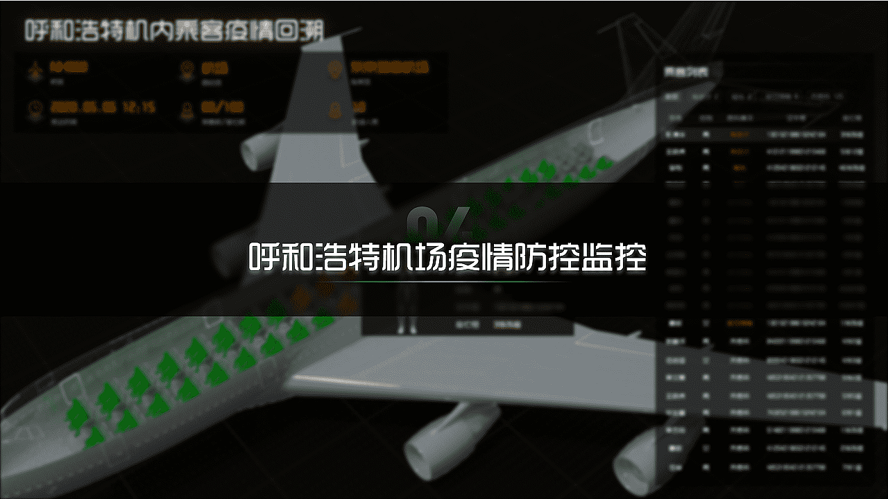 呼和浩特机场疫情监控平台（图ZMzM4MzA1NTI4） - 软件界面 - 站酷设计师吹面不寒扬柳风原创素材 - 站酷ZCOOL