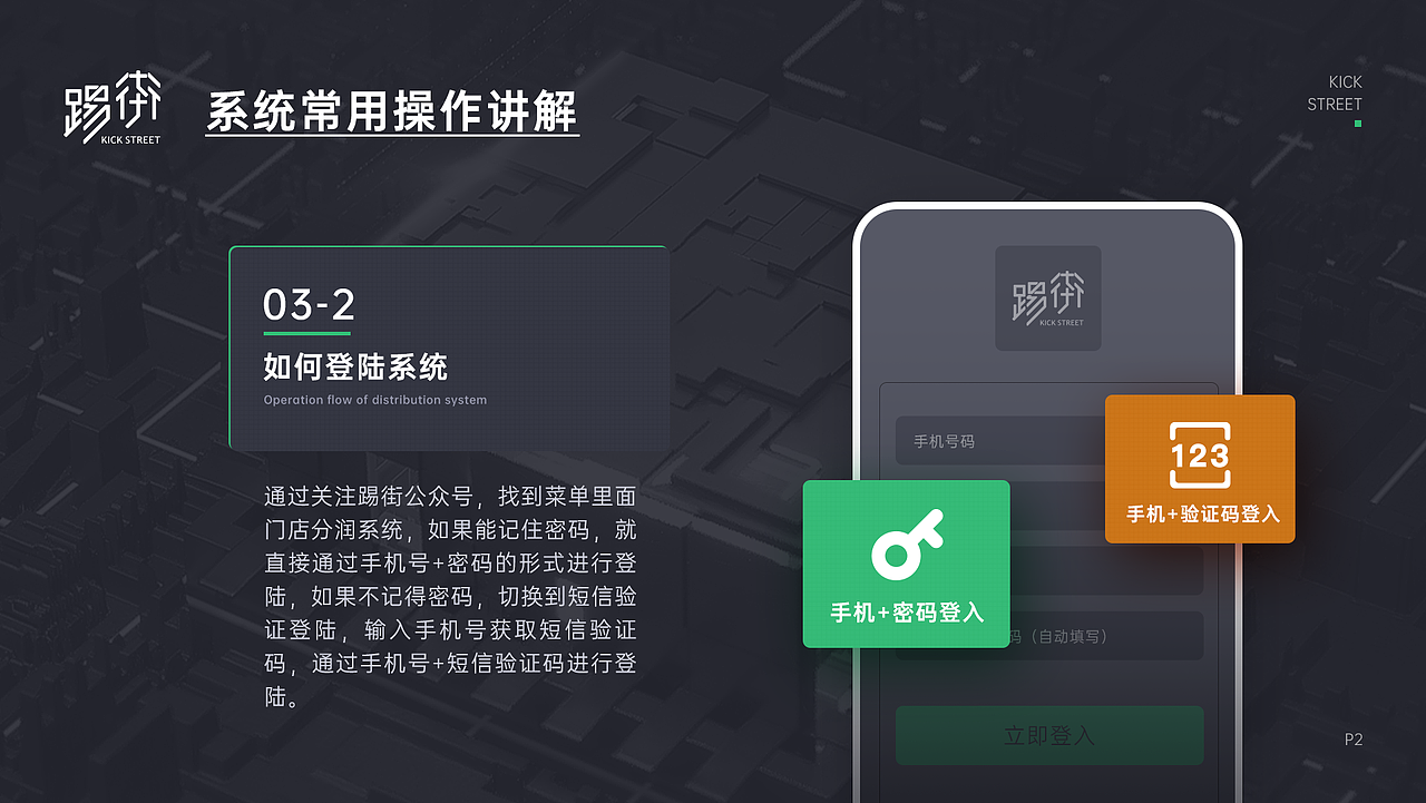 科技风终端门店分润操作系统ppt（图ZMzQyNTI5ODc2） - PPT/Keynote - 站酷设计师追逐风儿2014原创素材 - 站酷ZCOOL