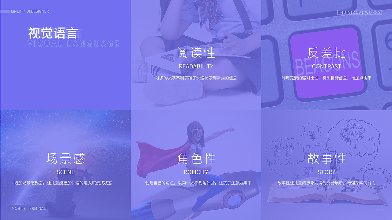 儿童地理在线教育UI设计（图ZMzY0MjM3MjIw） - 游戏UI - 站酷设计师林林视觉研究所原创素材 - 站酷ZCOOL