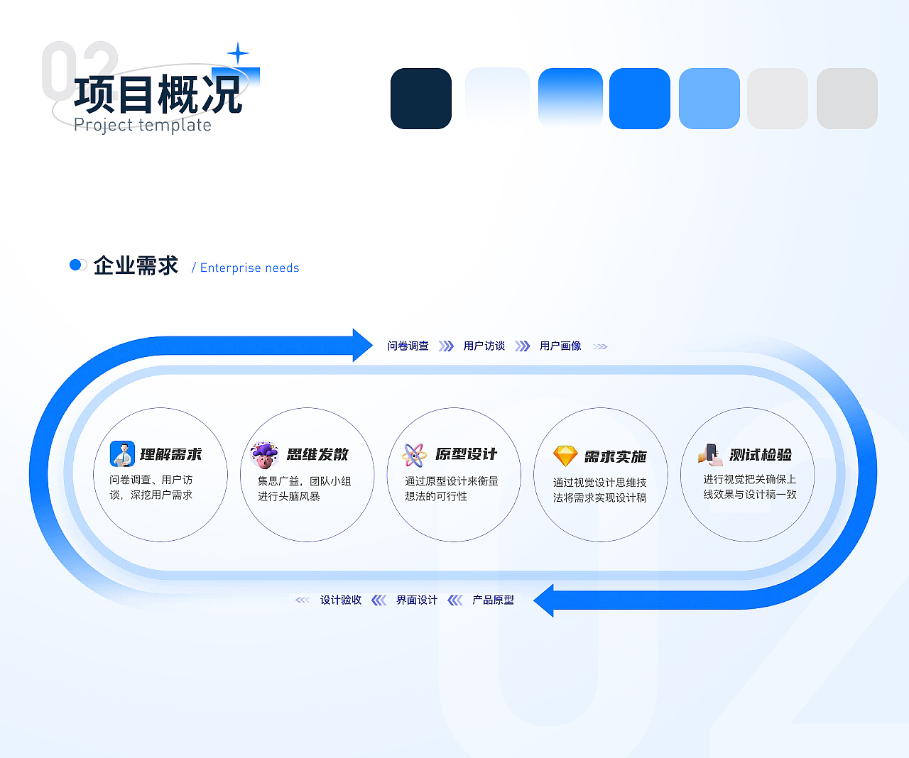 作品集｜黑人假发UI/UX原型展示