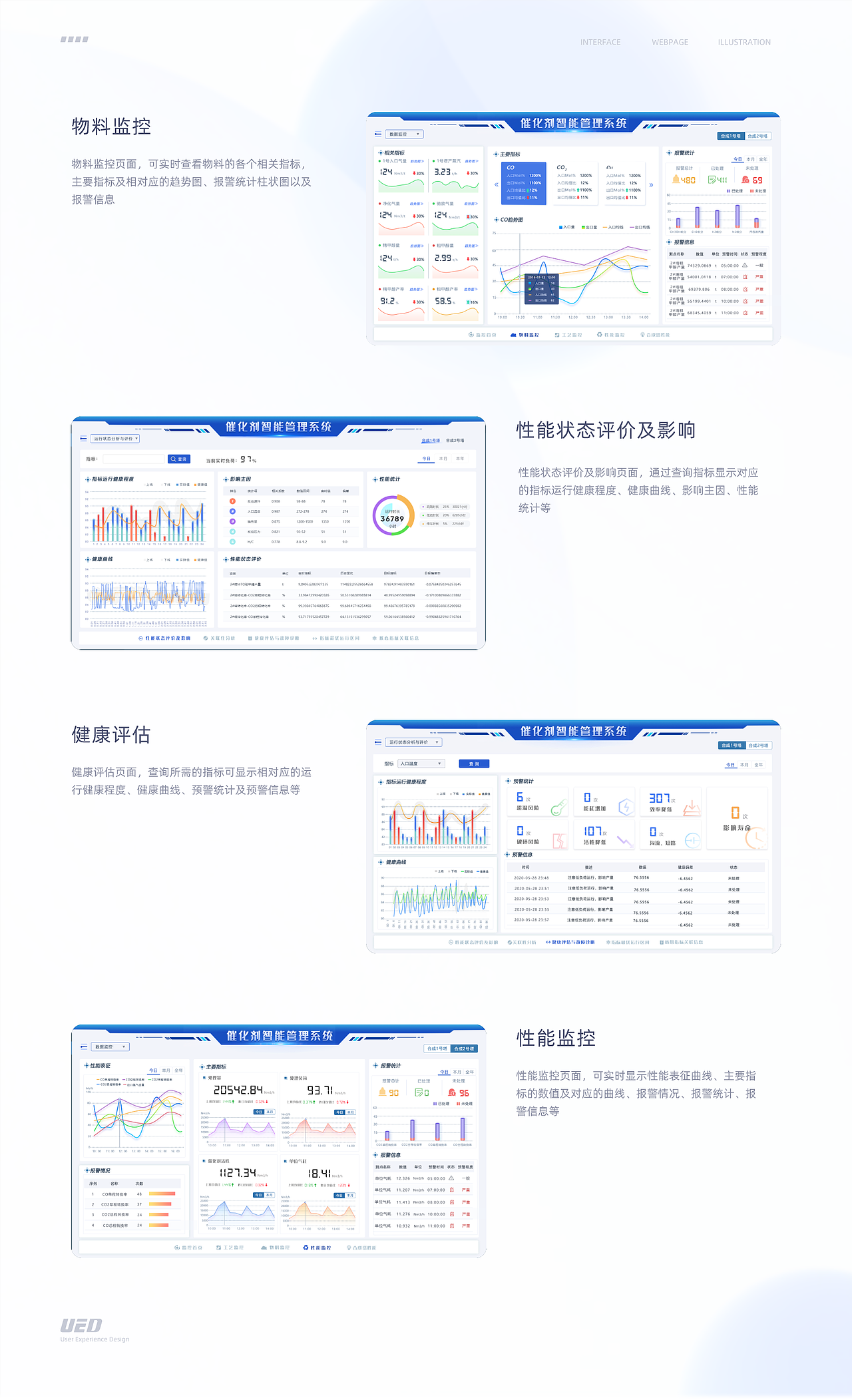 UI作品集（图ZMzExMzUxMzYw） - 软件界面 - 站酷设计师Sunny思思思思原创素材 - 站酷ZCOOL