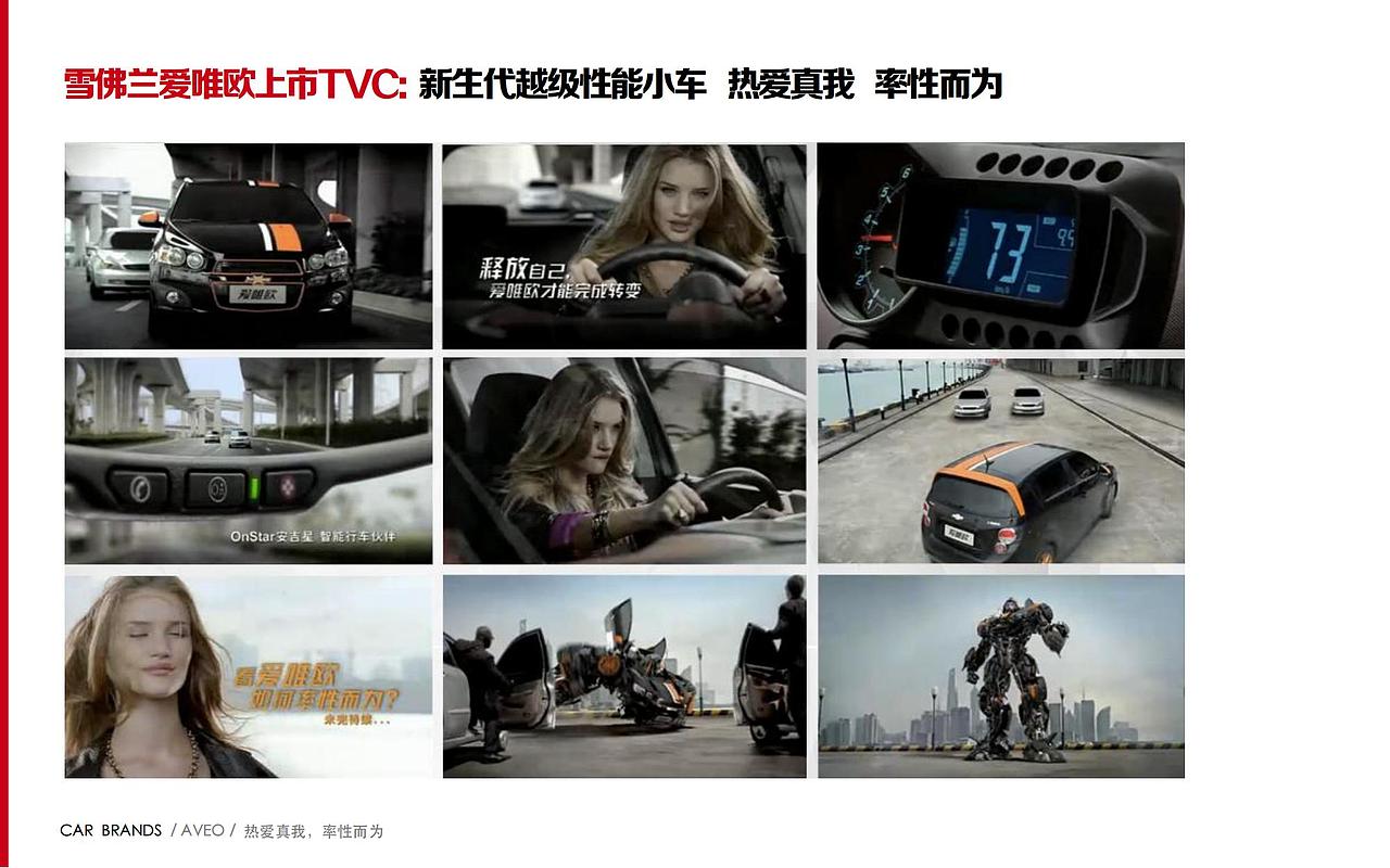 YUJUNLIU-COPY BASE CD- Portfolio