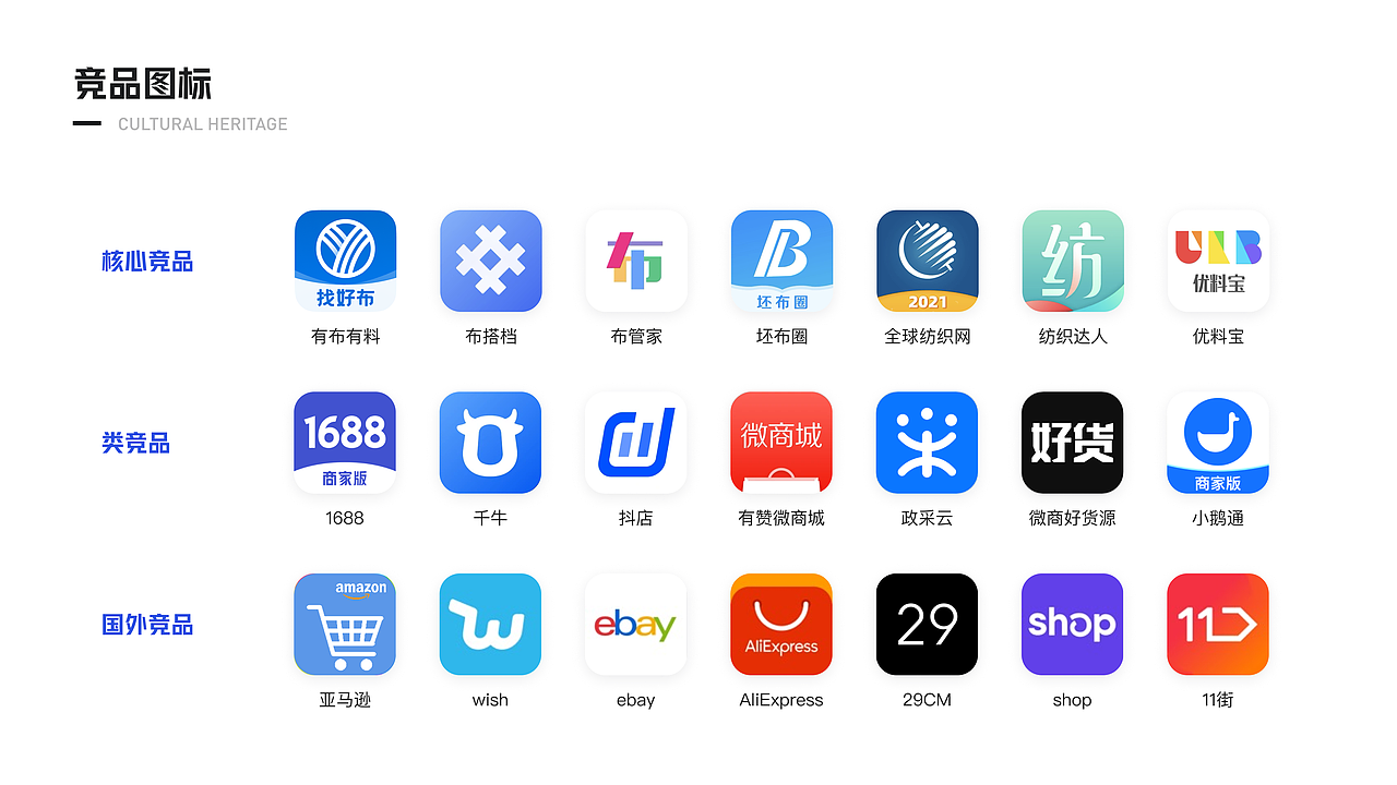 布衣通APP品牌设计提案（图ZMzEwMTcyMDEy） - 图标 - 站酷设计师墨梓Yison原创素材 - 站酷ZCOOL