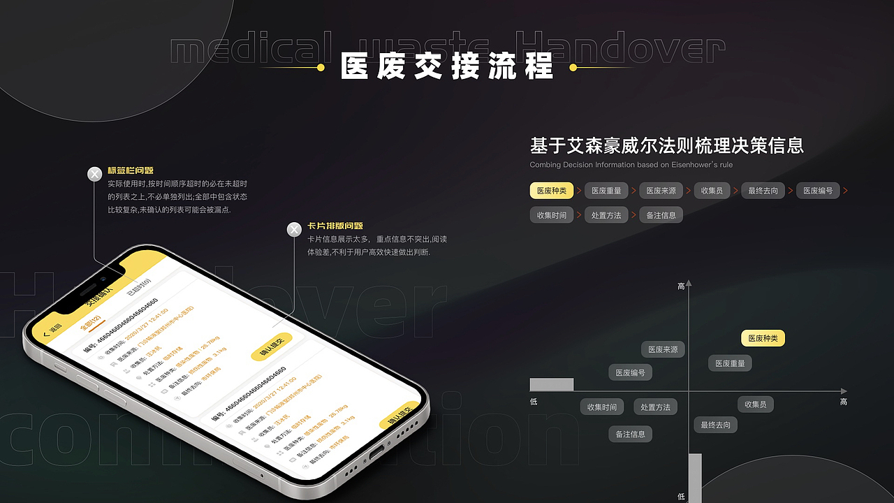 2023UI作品集(B端)（图ZMzMyMDgwMTQ4） - 软件界面 - 站酷设计师宫婷玉液酒原创素材 - 站酷ZCOOL