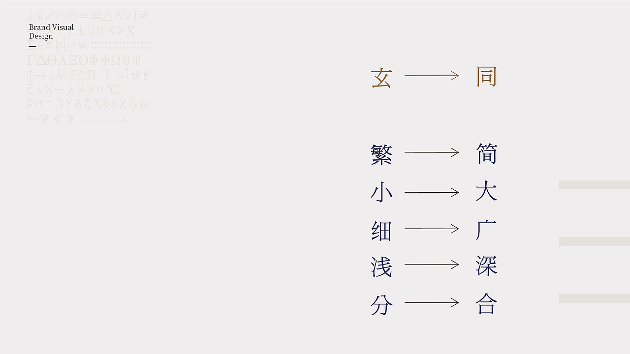 玄同量化品牌形象（图ZMzUxNTE2ODQ0） - 品牌 - 站酷设计师禾易品牌设计顾问原创素材 - 站酷ZCOOL