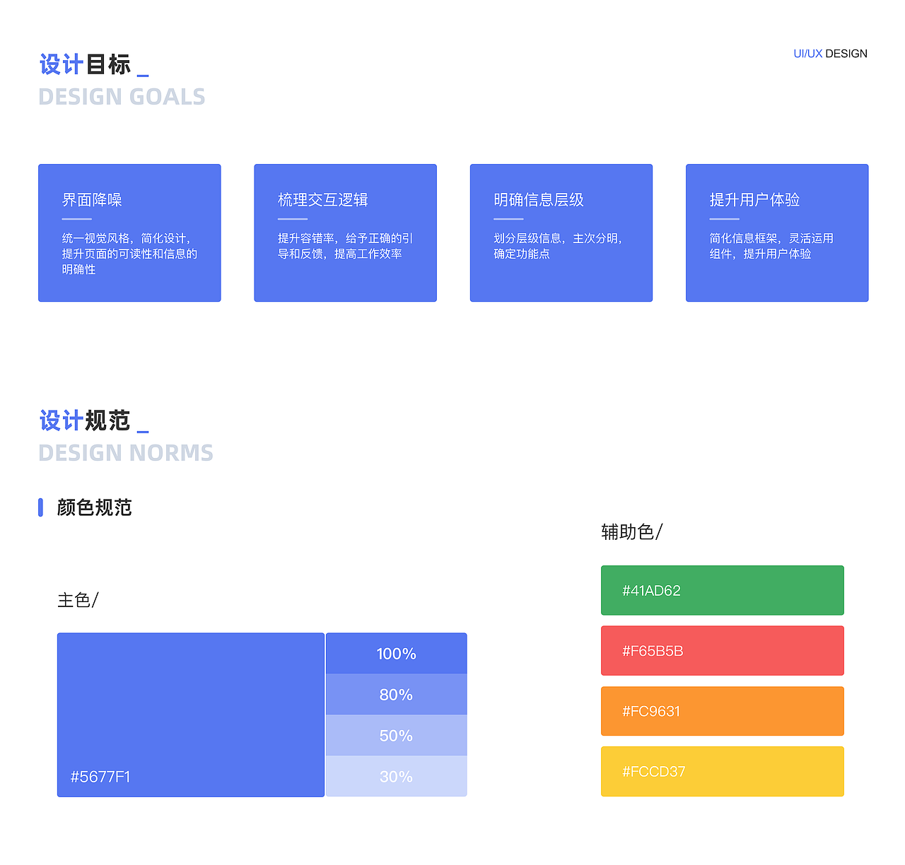 后台管理系统（图ZMzQ3MzA1MTI0） - APP界面 - 站酷设计师笨小呆啊原创素材 - 站酷ZCOOL