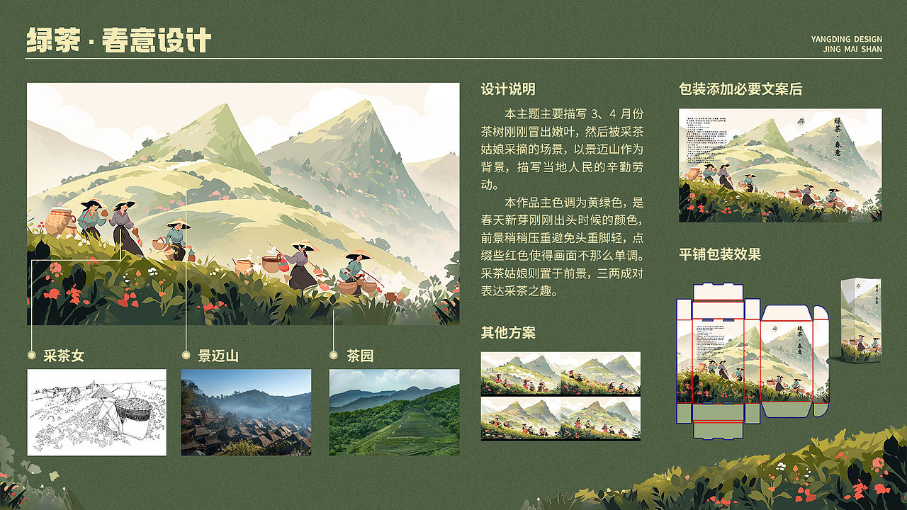 AI设计作品《景迈山茶品牌设计》（图ZMzYwNjEyNTQ4） - 品牌 - 站酷设计师金蕨原创素材 - 站酷ZCOOL