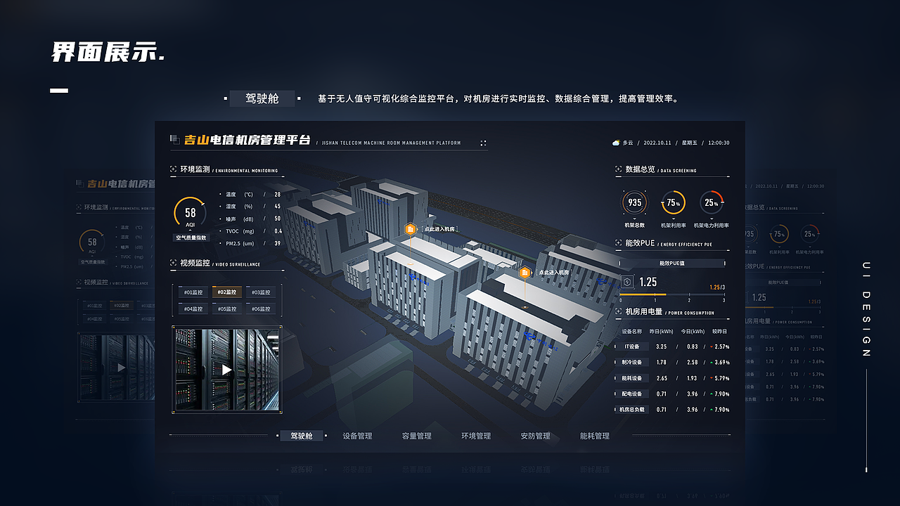 智慧机房可视化大屏总结