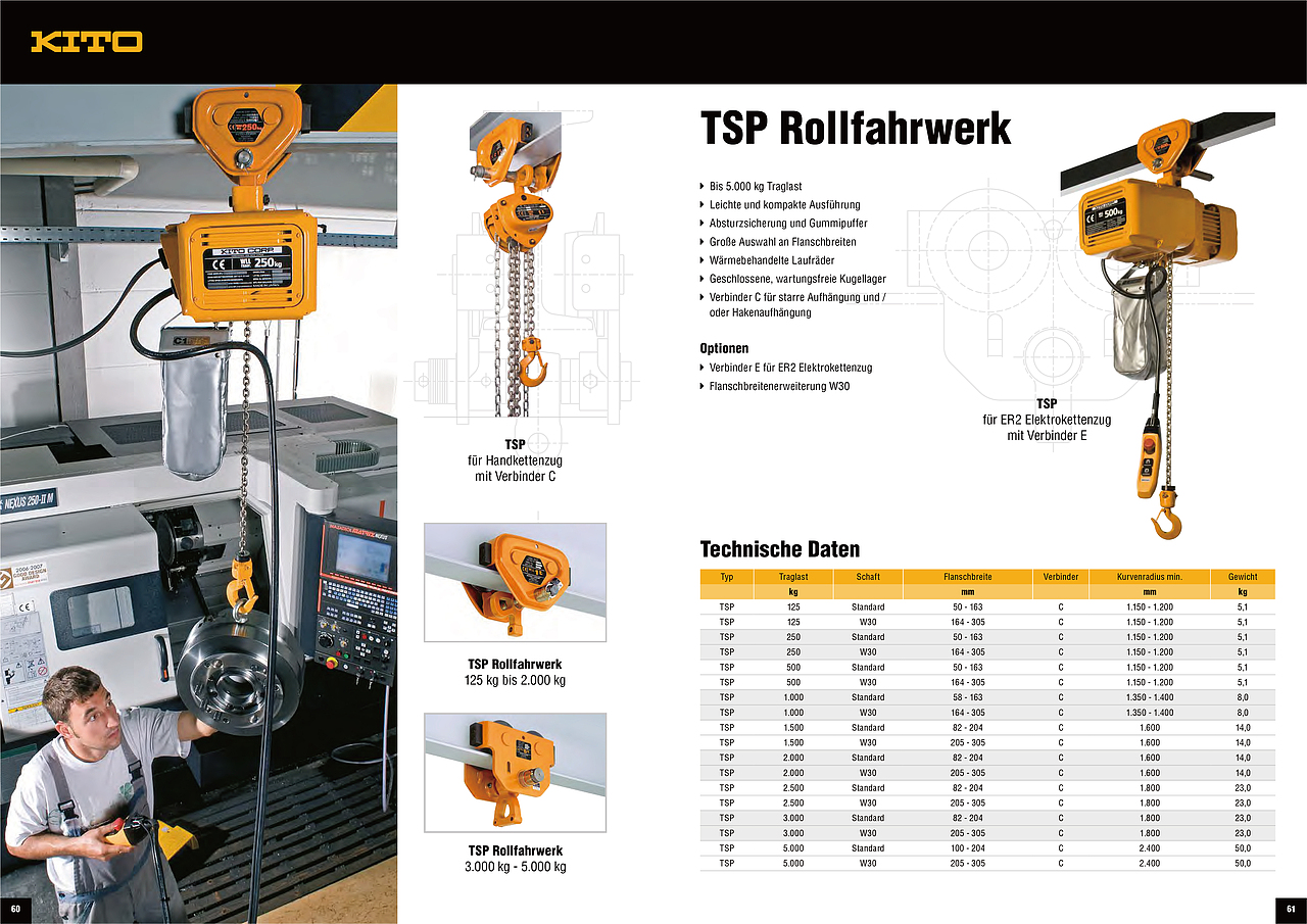分享 · 日本KITO起重设备系列产品画册（图ZMzM3Nzg5Mzky） - 书籍/画册 - 站酷设计师云之瀑布原创素材 - 站酷ZCOOL