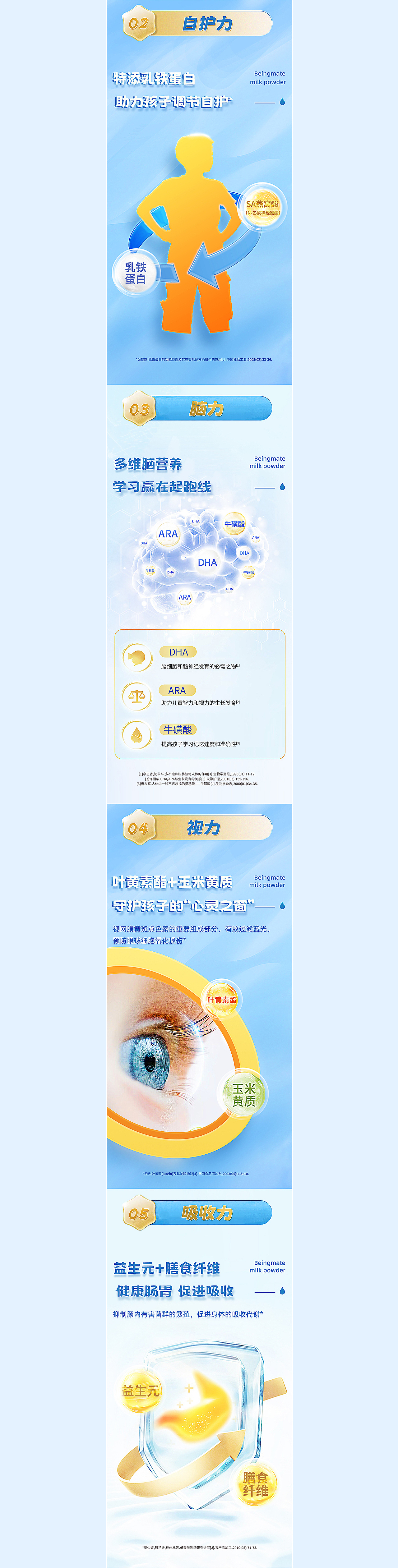 # 详情页视觉升级案例分享 # 乳铁蛋白 | 儿童成长奶粉（图ZMzY2MTI2MjQw） - 电商 - 站酷设计师Huae原创素材 - 站酷ZCOOL