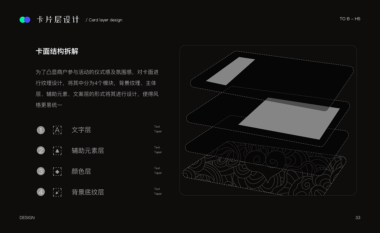 作品集（图ZMzIyMTg0ODky） - APP界面 - 站酷设计师十里归途中原创素材 - 站酷ZCOOL