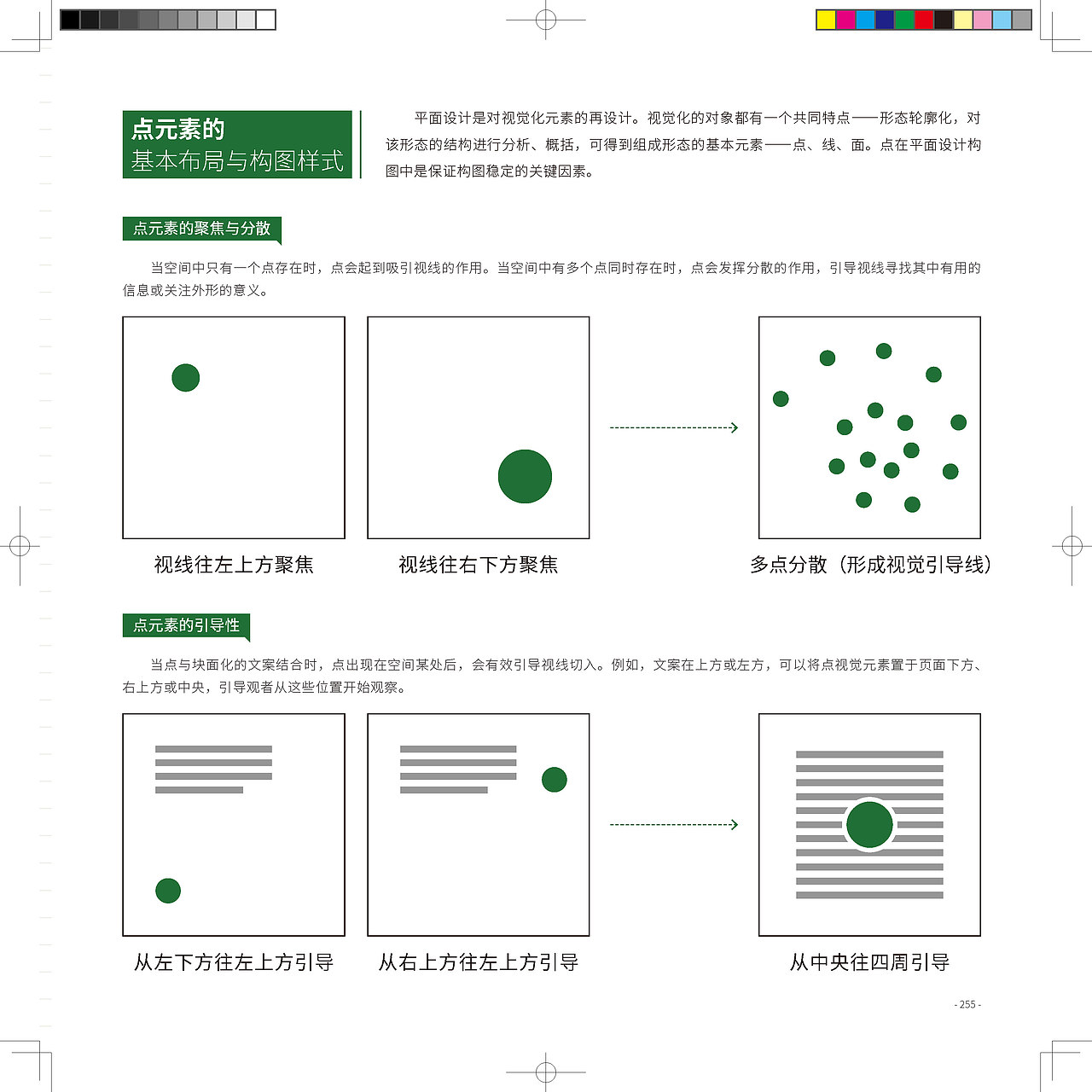 平面设计图解手册（一）（图ZMzUyODkzODUy） - 书籍/画册 - 站酷设计师吴刚UI原创素材 - 站酷ZCOOL