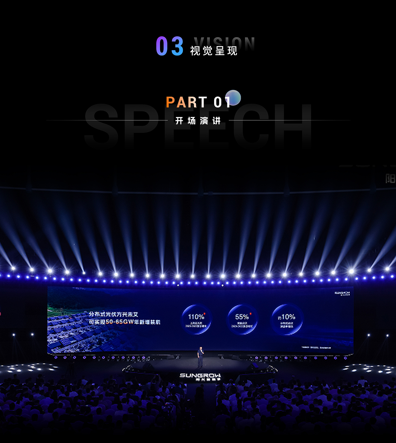 Keynote演示定制/阳光新能源/“追光者节”战略发布会（图ZMzYxMzA4NzI4） - PPT/Keynote - 站酷设计师维德丨演示设计原创素材 - 站酷ZCOOL