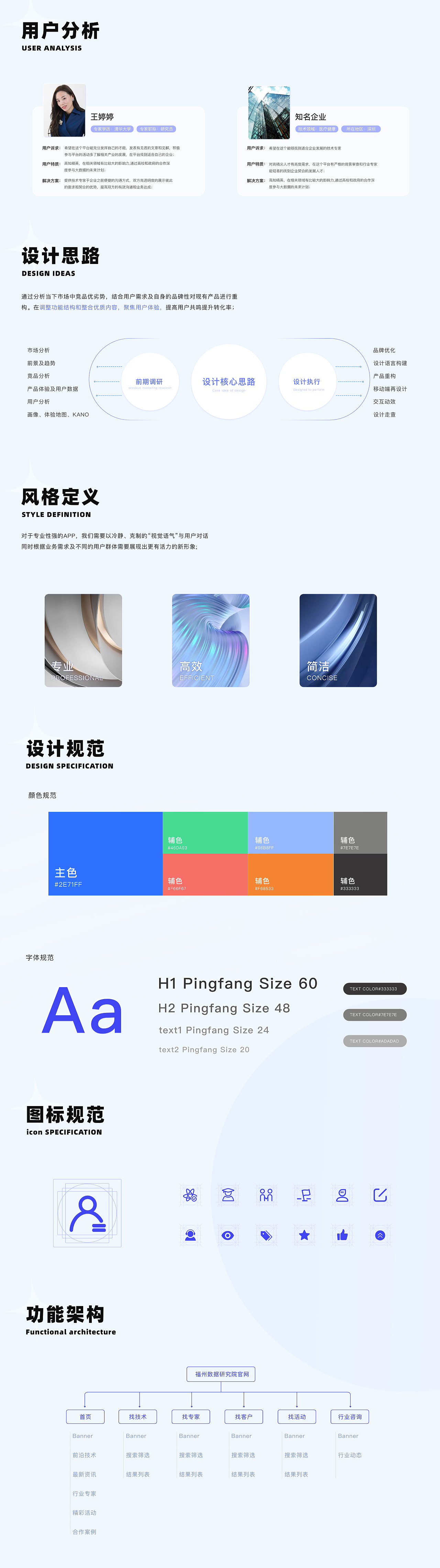 UI 作品集（图ZMzA3NTkxMDMy） - APP界面 - 站酷设计师稀饭咸蛋原创素材 - 站酷ZCOOL
