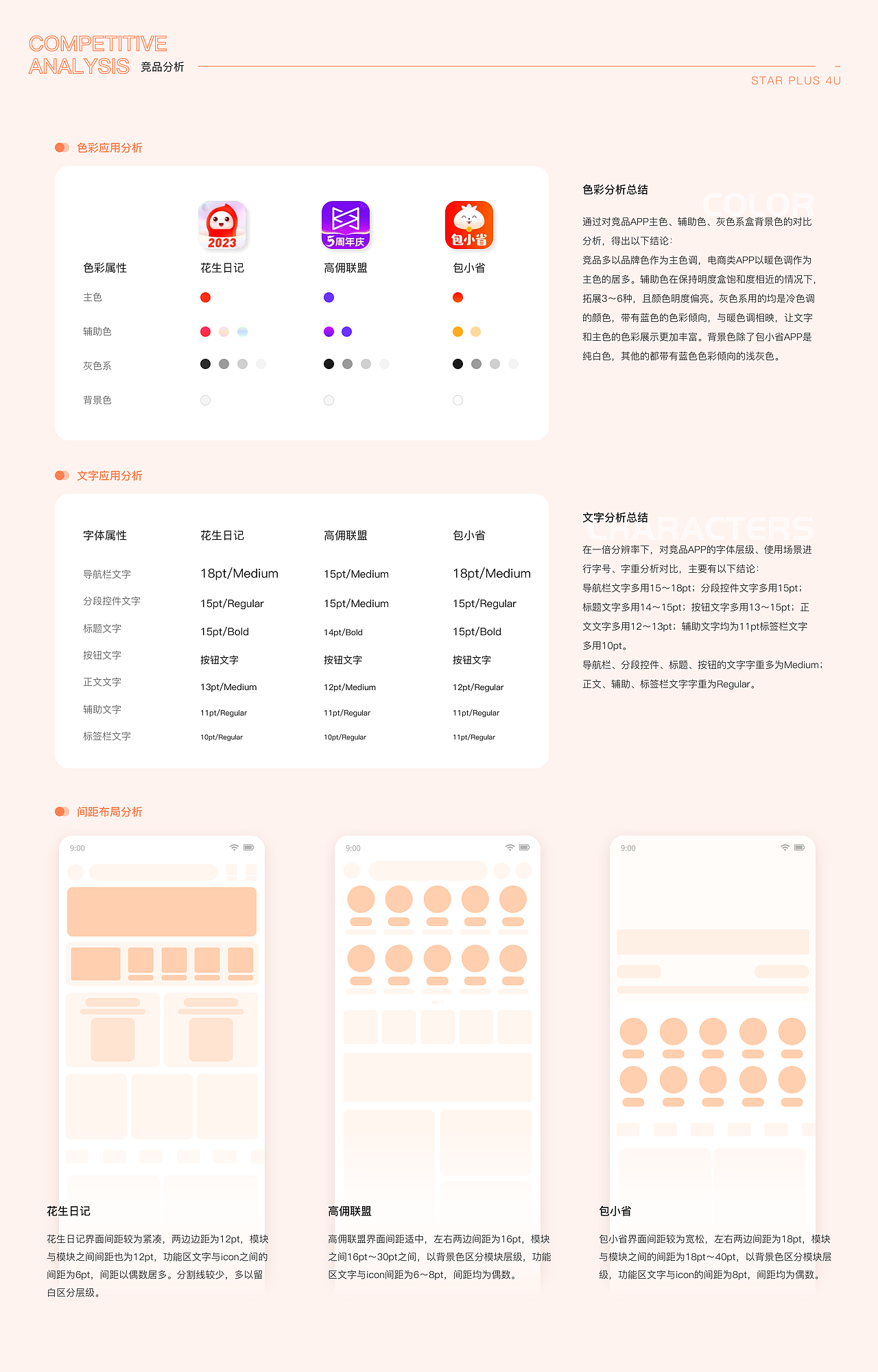 巨星優(yōu)選購物APP（圖ZMzYxNjAzOTky） - APP界面 - 站酷設計師萱子y原創(chuàng)素材 - 站酷ZCOOL