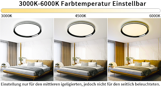 亚马逊电镀圆环灯