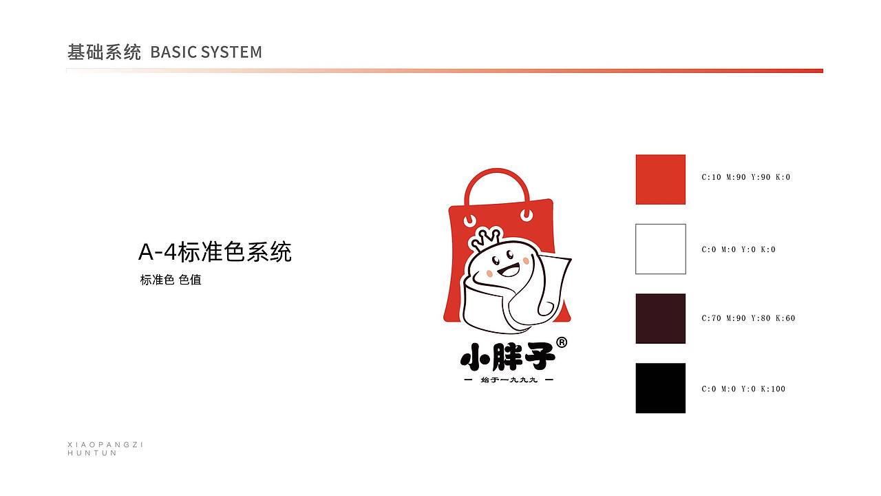 小胖子馄饨（图ZMzQwNTcyOTI4） - 品牌 - 站酷设计师李雷和韩梅梅原创素材 - 站酷ZCOOL