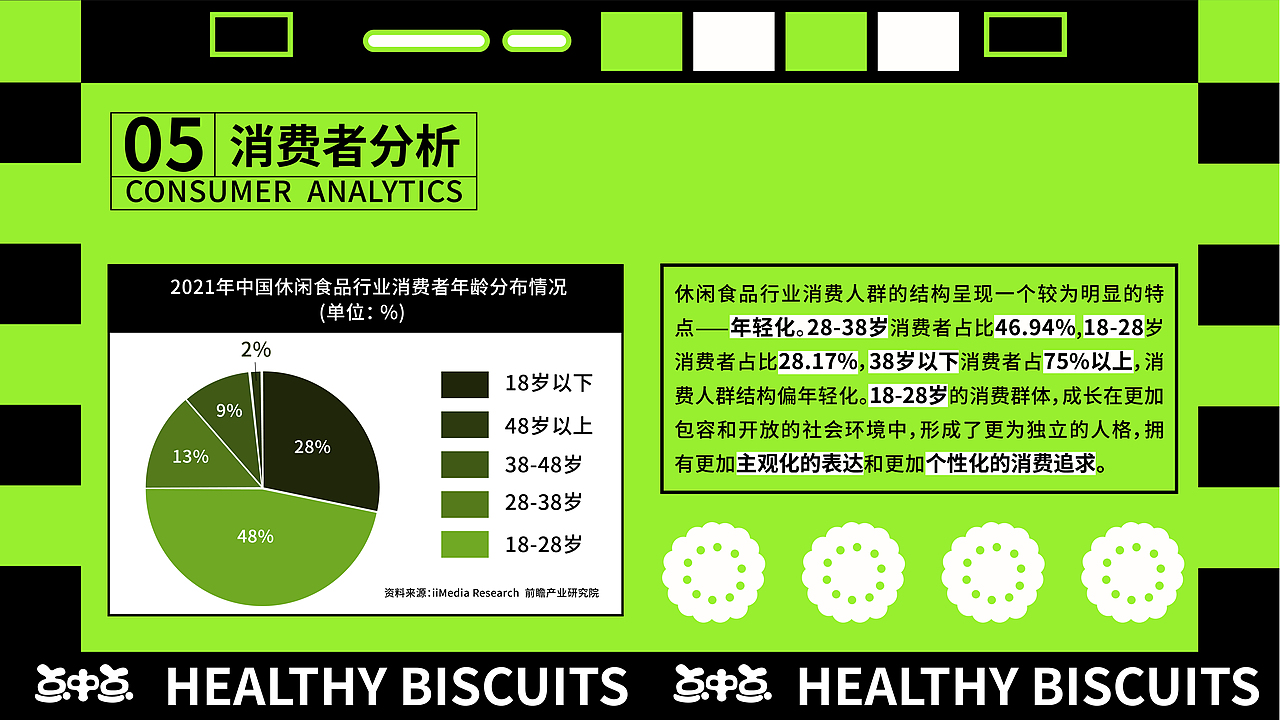 饼饼有礼 | 品牌包装设计 逐浪派对（图ZMzU3NDU4ODI4） - 包装 - 站酷设计师BUYUMAN原创素材 - 站酷ZCOOL