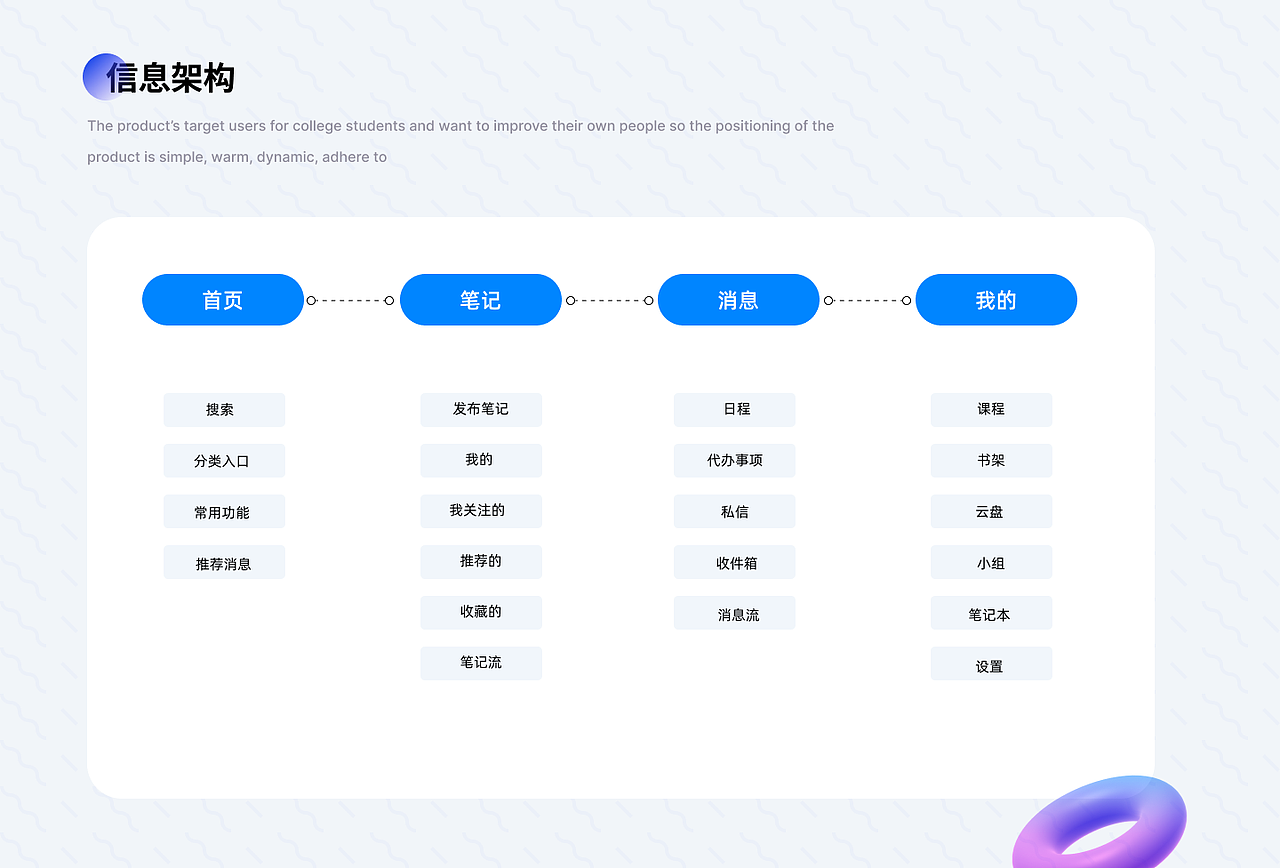 学汇课堂-一站式学习平台