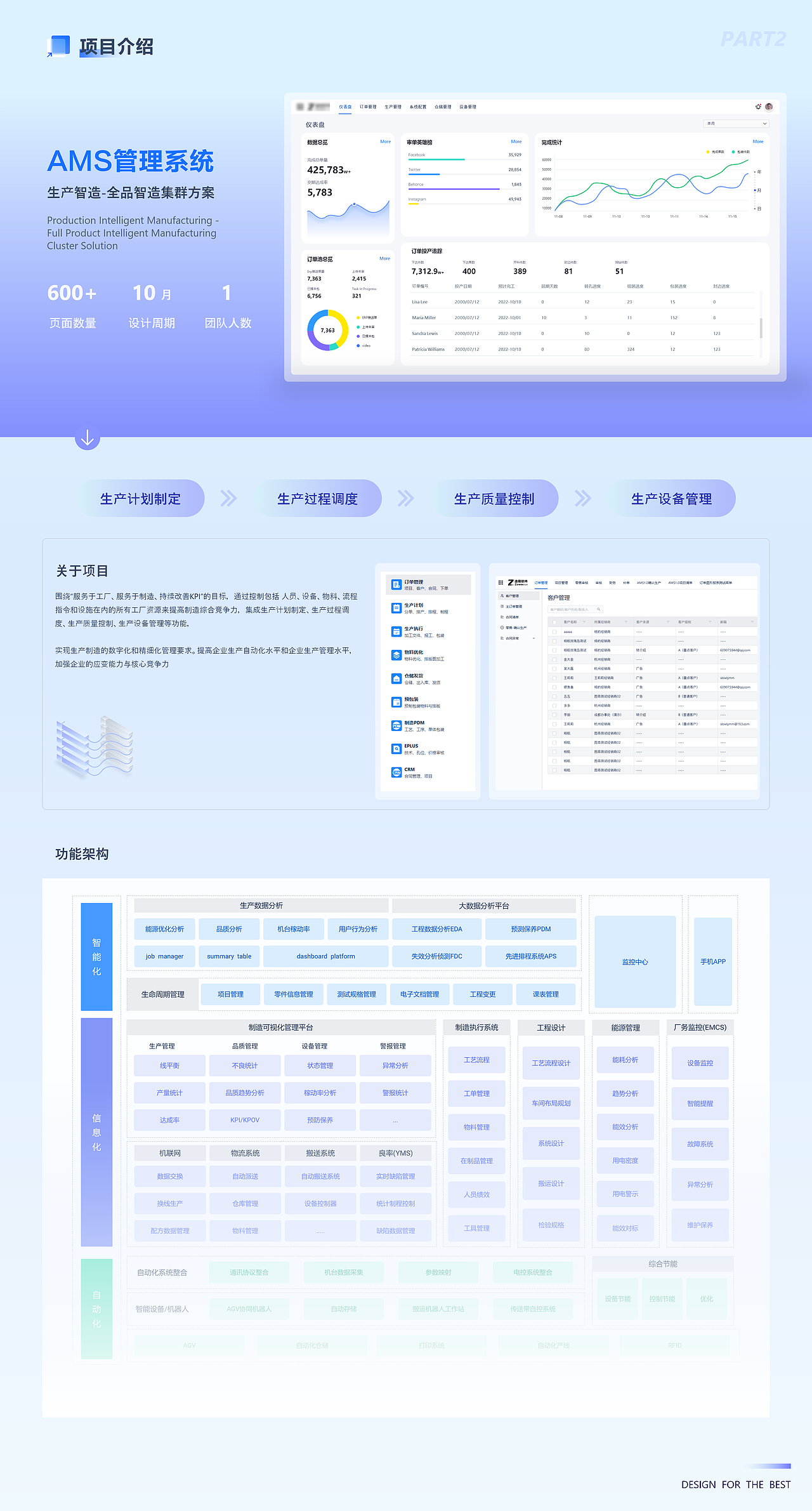 UI作品集_2023（图ZMzUwMjk1NTU2） - 软件界面 - 站酷设计师择翎原创素材 - 站酷ZCOOL