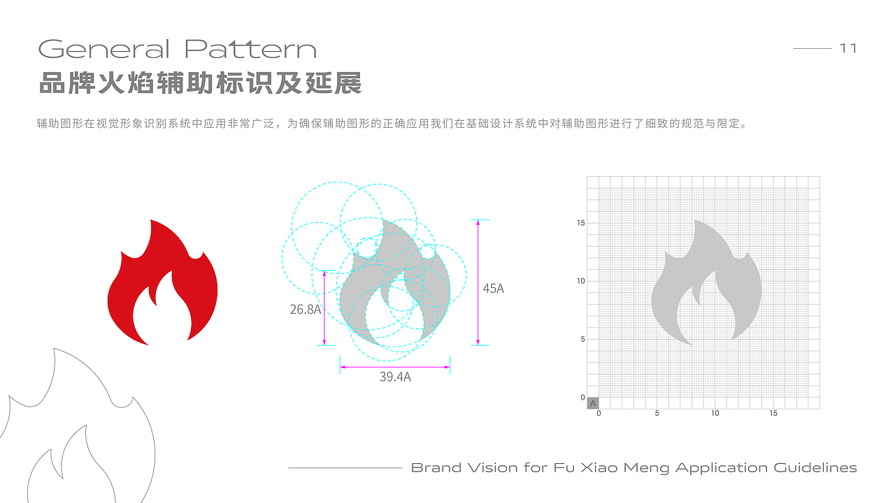 【付小萌】麻辣烫餐饮VI（部分）（图ZMzAxMTY4Nzk2） - 品牌 - 站酷设计师见风Chen原创素材 - 站酷ZCOOL