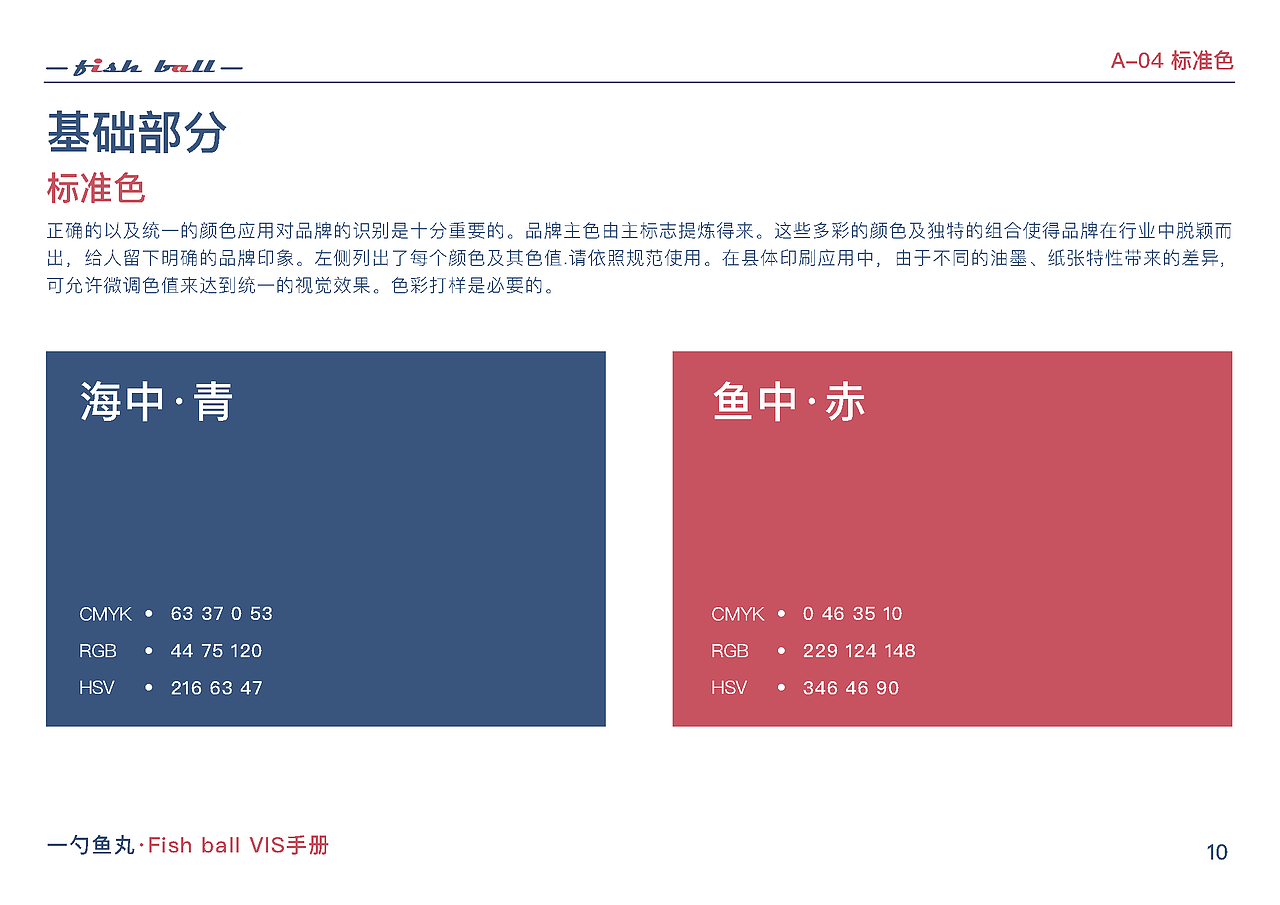 一勺鱼丸品牌设计（图ZMzQ1NTMyMDA0） - 品牌 - 站酷设计师菜於原创素材 - 站酷ZCOOL