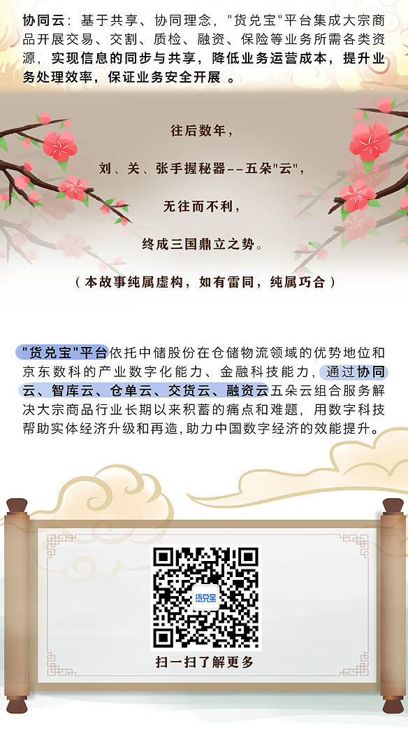 货兑宝产品手绘长图