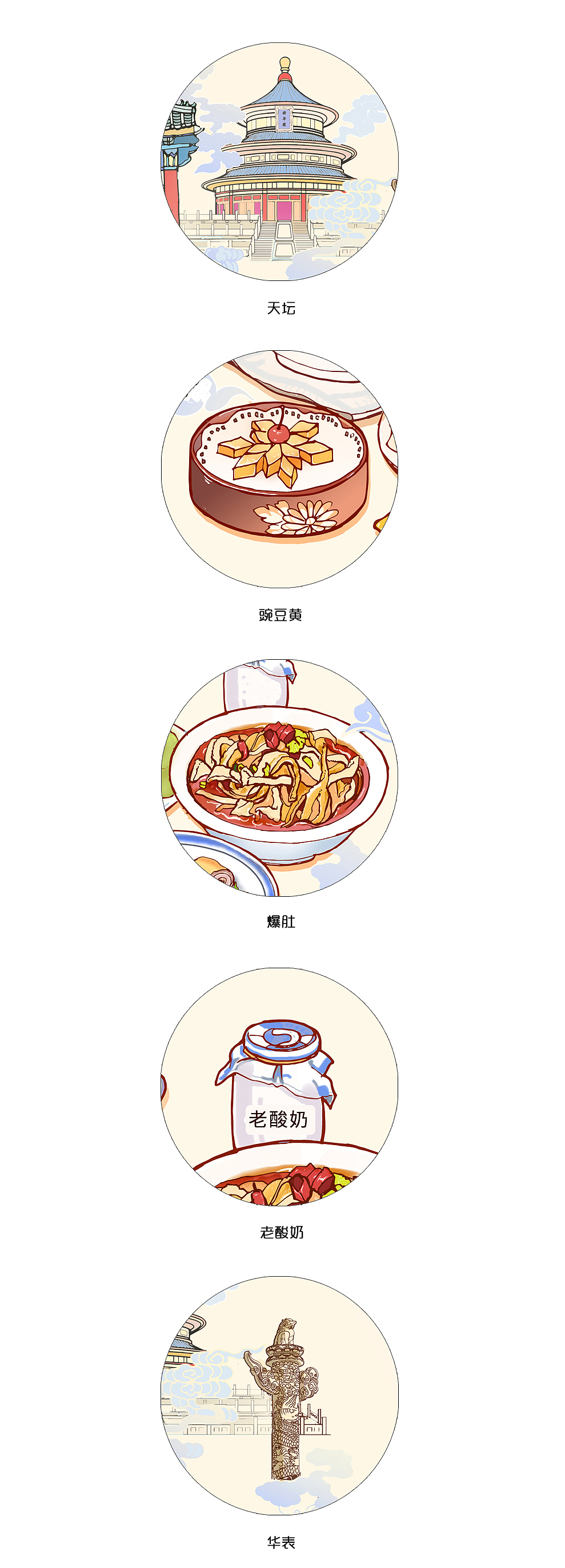 北京美食印象（图ZMTIxMzcwODM2） - 商业插画 - 站酷设计师Shine小画原创素材 - 站酷ZCOOL