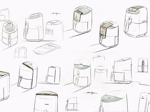 深度合作，从无到有助力外贸工厂打造核心产品群  ——Bi yi空气炸锅项目案例分享