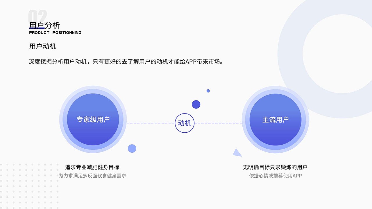 I fit 饮食健身APP（图ZMjM3MjE3NTY0） - 其他UI - 站酷设计师肖双一原创素材 - 站酷ZCOOL