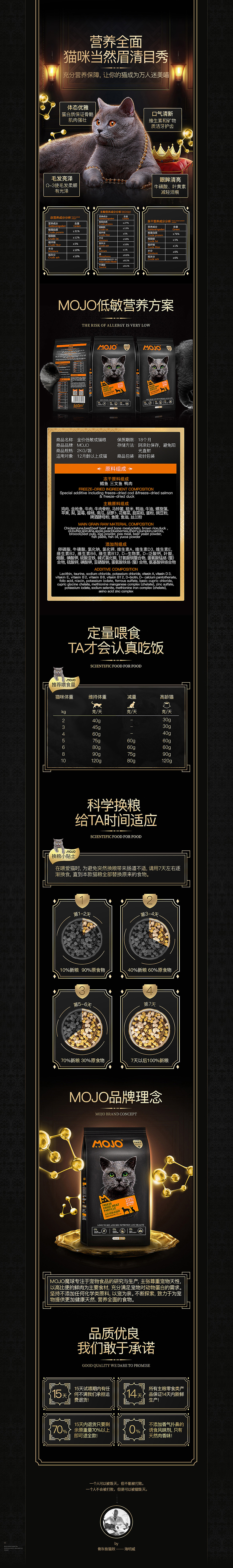 详情页（图ZMTQyMDg4Njgw） - 品牌 - 站酷设计师小胡萝卜吖原创素材 - 站酷ZCOOL