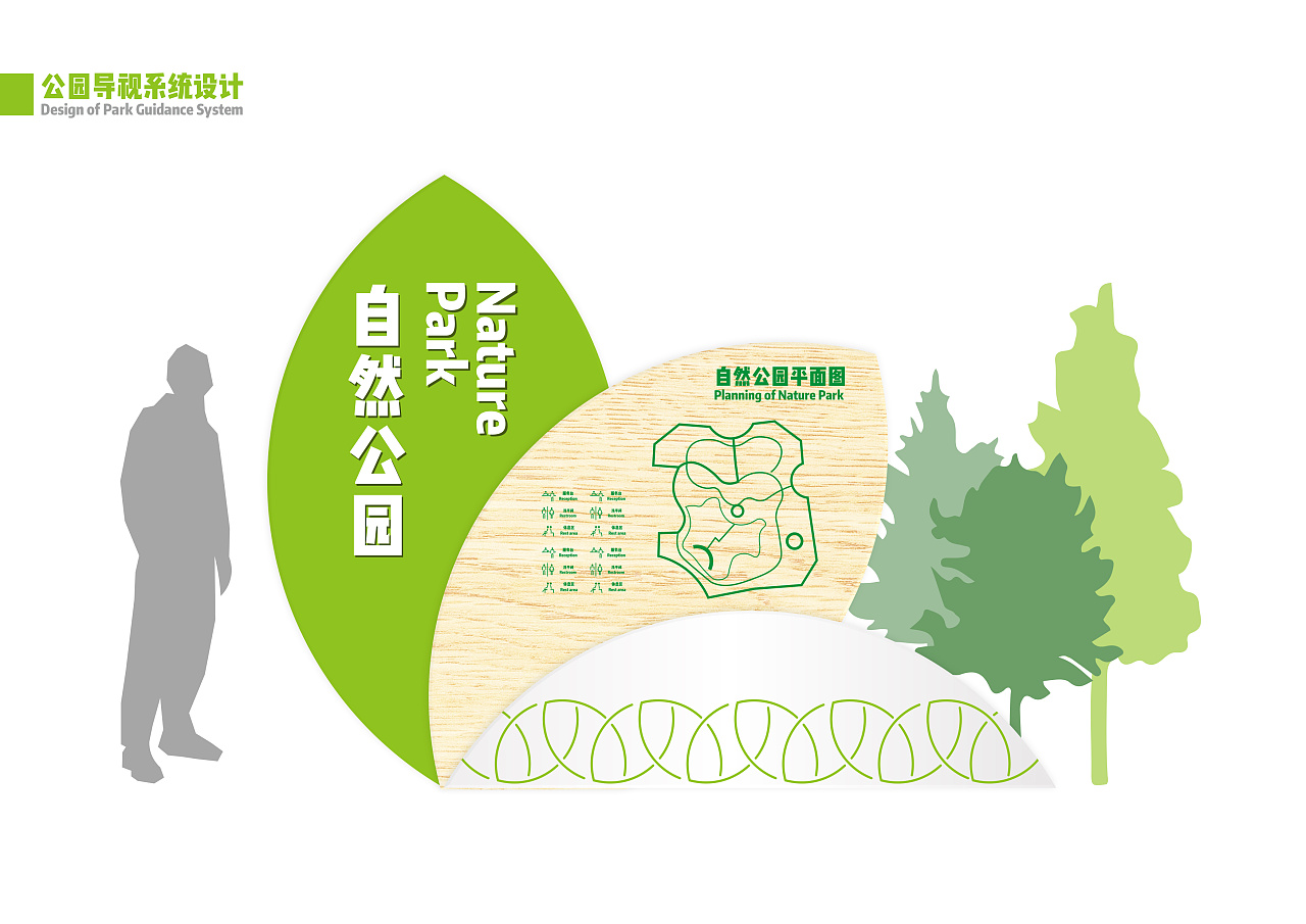 自然公园导视设计