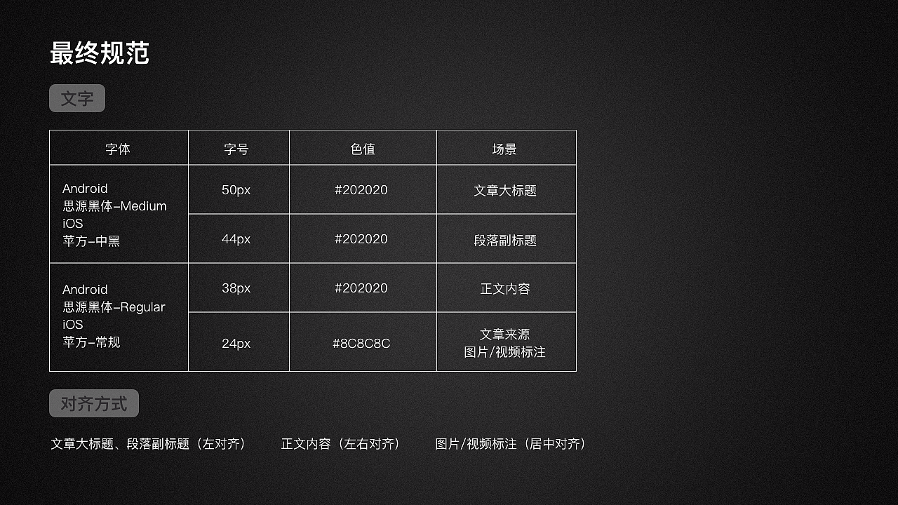 荔枝新闻阅读优化设计（图ZMjM4MTk3NTQ0） - 其他UI - 站酷设计师呆子远原创素材 - 站酷ZCOOL