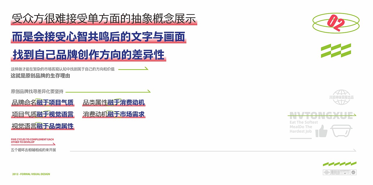 所喜文化:女同学餐饮品牌设计