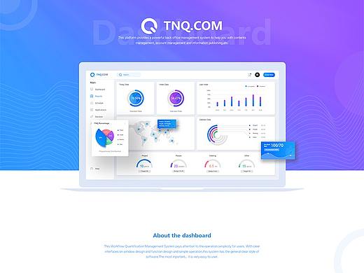TNQ后台管理系统