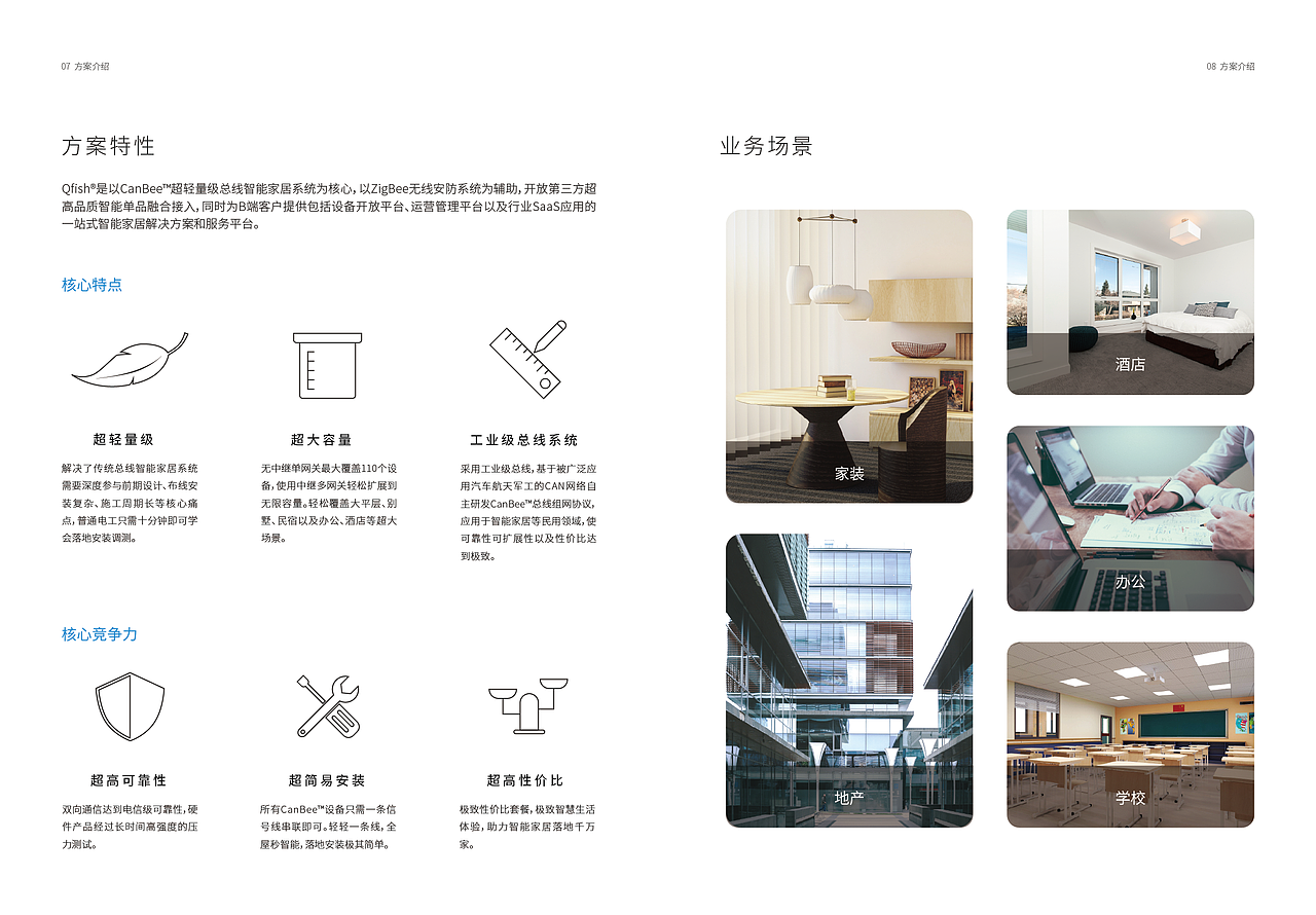 产品手册（图ZMTgyNDEyOTg0） - 品牌 - 站酷设计师隔墙有妖耳原创素材 - 站酷ZCOOL