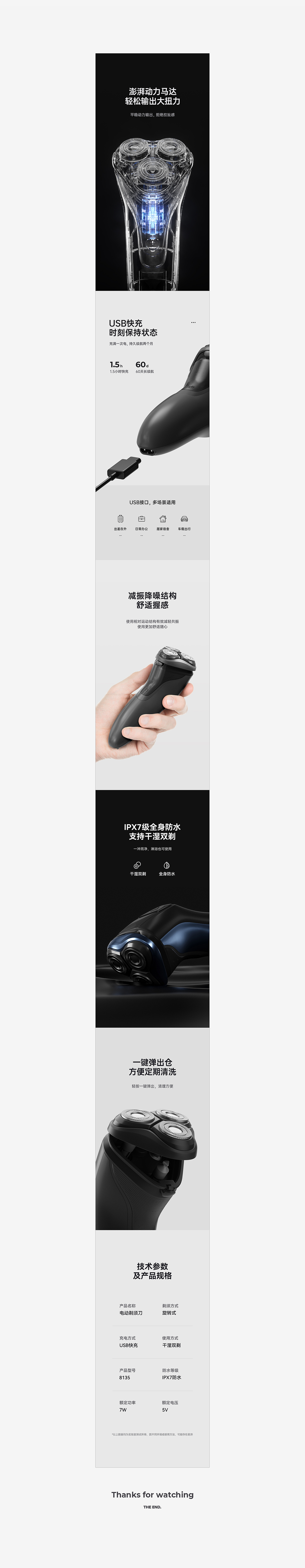 电动剃须刀电商详情页设计|渲染（图ZMjgyMjY3Njg0） - 电商 - 站酷设计师手抖原创素材 - 站酷ZCOOL