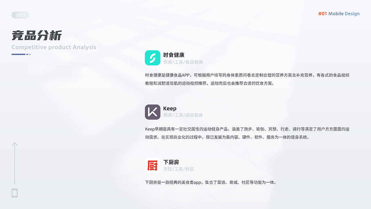 2021作品集（图ZMjc5NjU5Mzg0） - 其他UI - 站酷设计师林逸琅原创素材 - 站酷ZCOOL