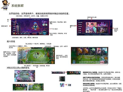 《金铲铲之战》（个人主页-ZNjUxMzgxMDg=） - 文案/策划 - 站酷设计师Z91447701原创素材 - 站酷ZCOOL