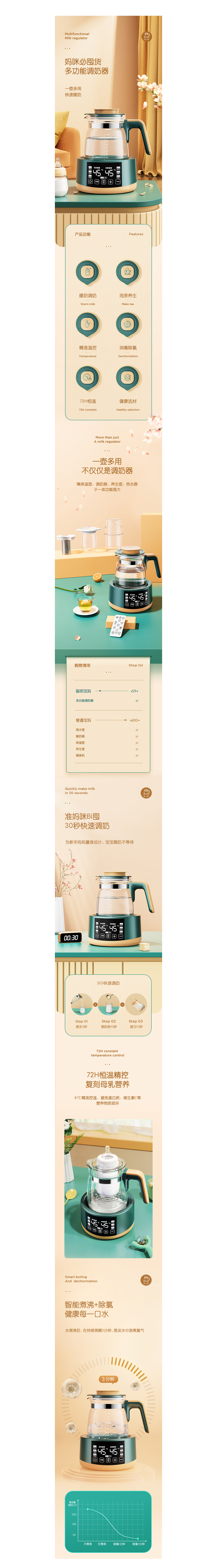 2021年度总结（图ZMjgzMDYyMDYw） - 电商 - 站酷设计师屠苏视觉原创素材 - 站酷ZCOOL
