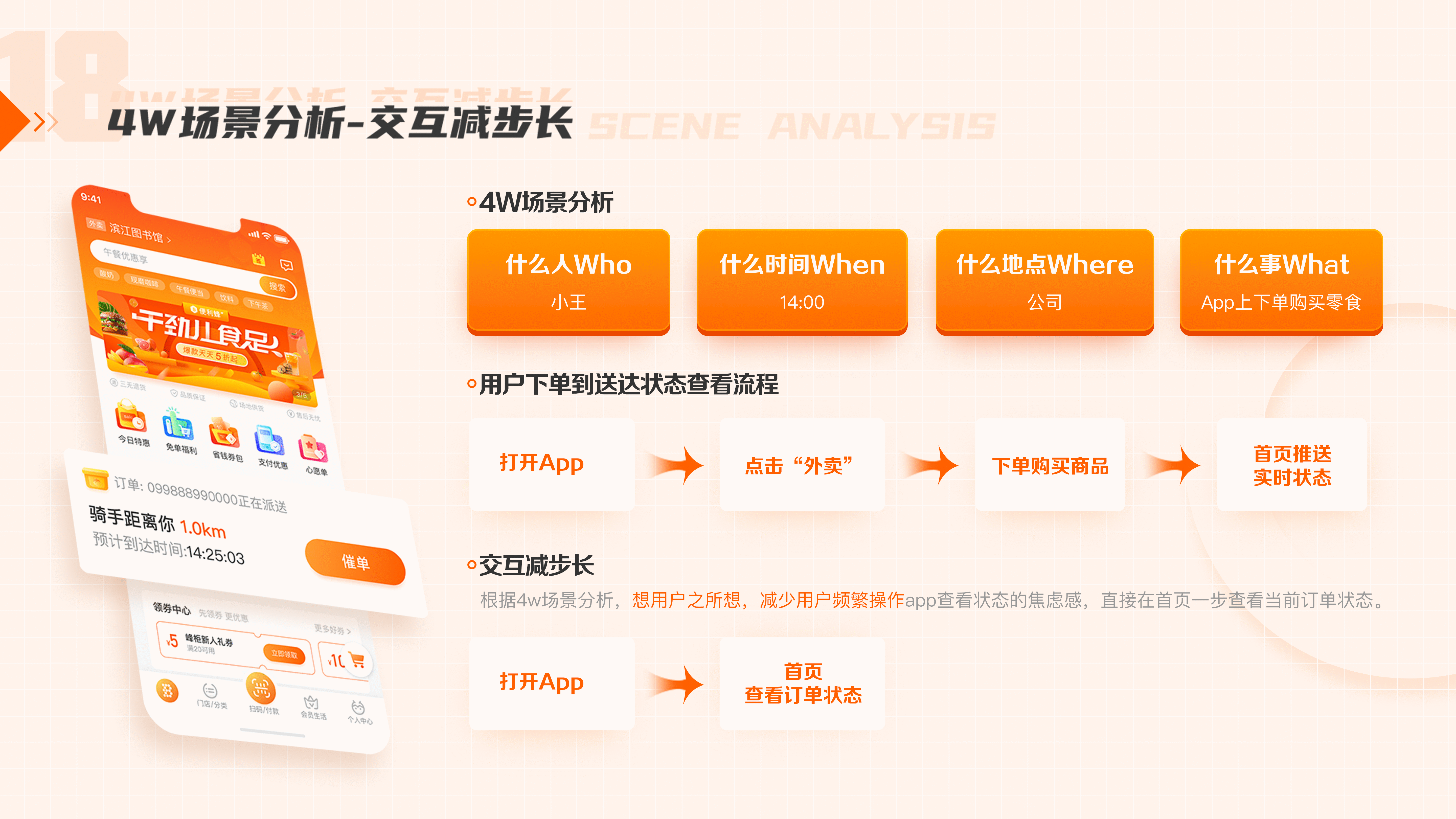 肝完这份作品集(2020-2021)(图ZMjY1OTg2MzM2) - 其他UI - 站酷设计师粒粒陈_C原创素材 - 站酷ZCOOL