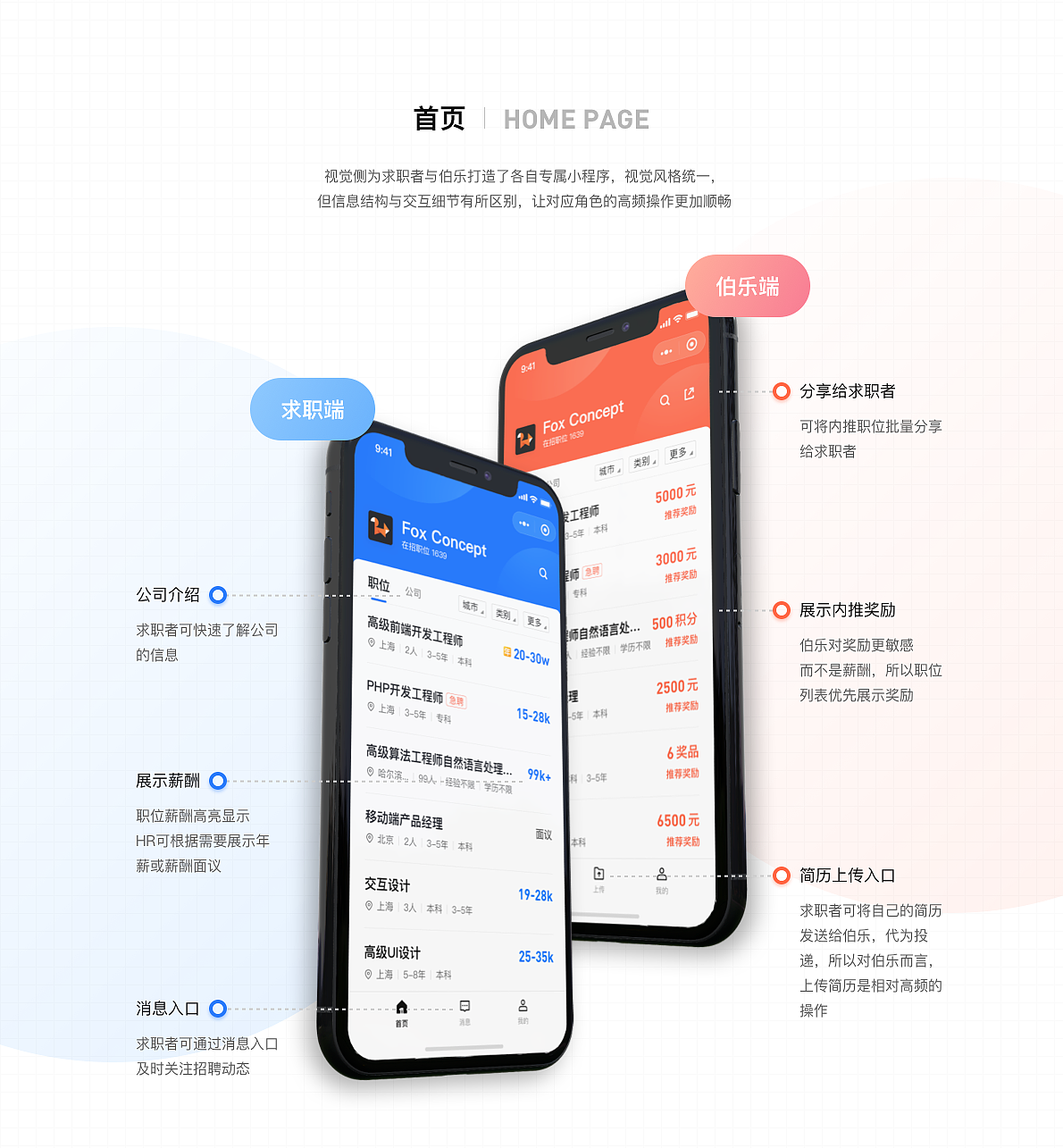 定制化企业内推服务（图ZMjU1NDU4MTA0） - APP界面 - 站酷设计师熊三次方原创素材 - 站酷ZCOOL