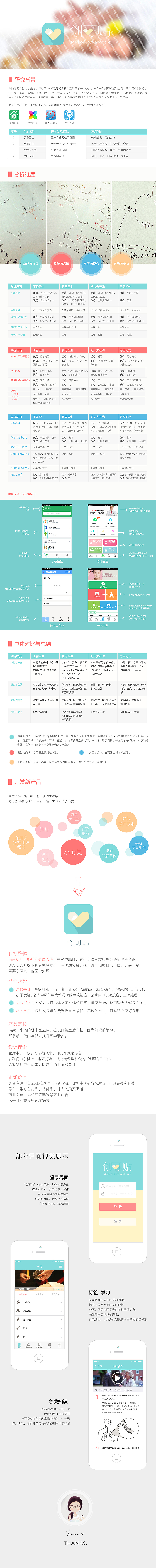 UI设计（图ZMjM2NTE5NDQ=） - APP界面 - 站酷设计师硬笔淡彩原创素材 - 站酷ZCOOL