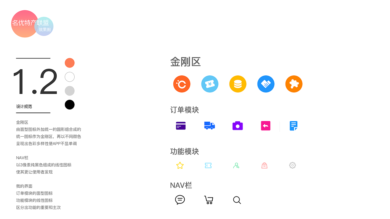 名优特产联盟小程序