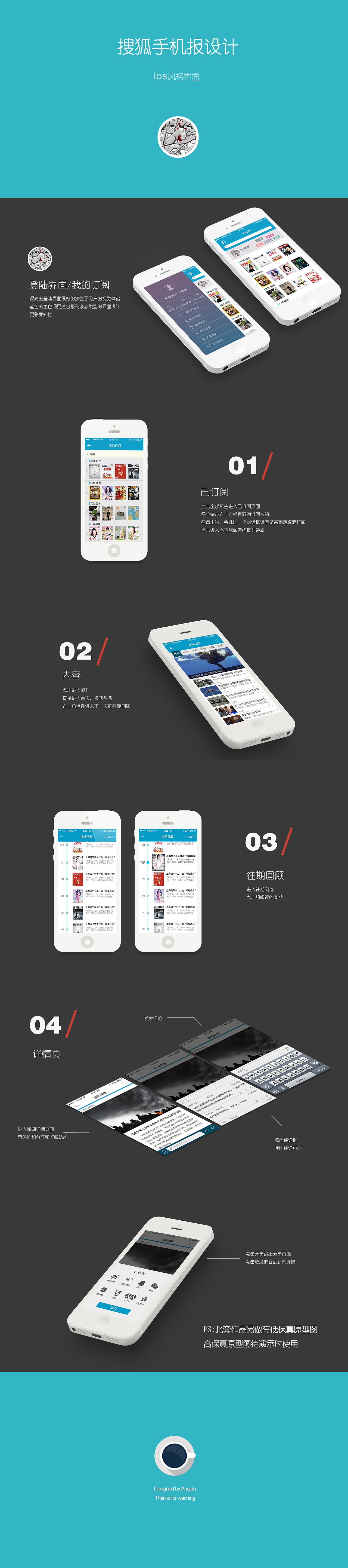 搜狐手机报设计（图ZMTY4NTE0Njg=） - APP界面 - 站酷设计师路过风景00原创素材 - 站酷ZCOOL