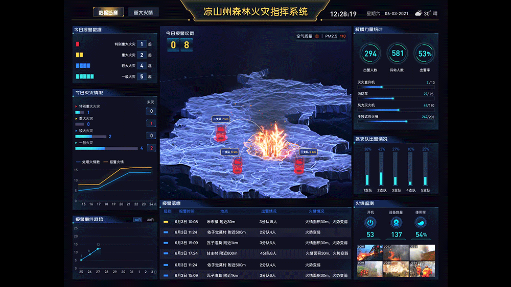 完整作品集（图ZMjkwNTUwNTUy） - APP界面 - 站酷设计师五月的太阳哈原创素材 - 站酷ZCOOL