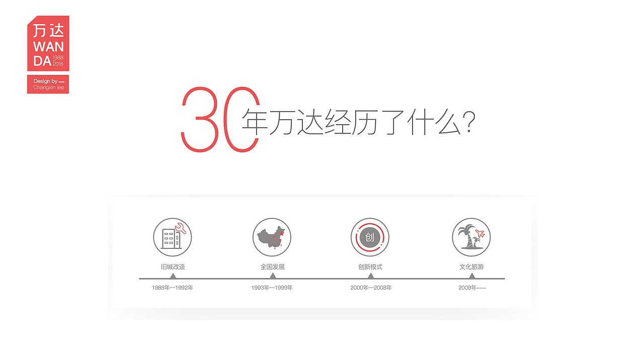 万达30周年LOGO设计(图ZNTA5NTA5Njg=) - Logo - 站酷设计师躺着晒太阳原创素材 - 站酷ZCOOL